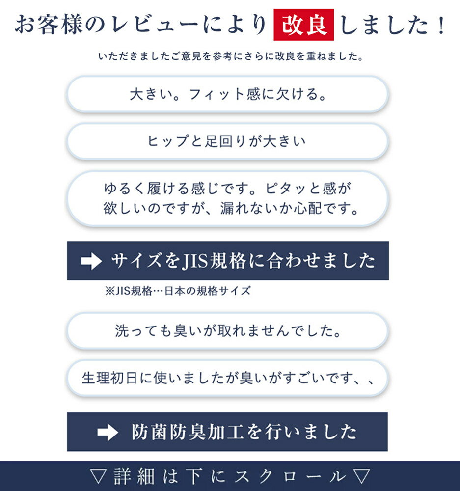 【助産師 監修】3枚組素肌にやさしく快適【吸水 サニタリーショーツ】吸収量[安心設計]後ろ腰まで吸水シート 4層構造 漏れない クロッチ綿100% かぶれにくい 通気性◎ こすれない 生理用パンツ 生理用ショーツ 3