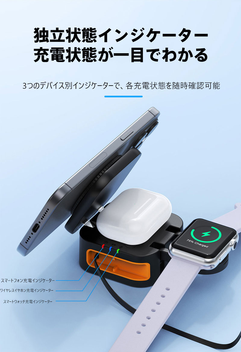 3 in 1 急速ワイヤレス充電器 15W高速充電 MagSafe完全対応 3ポート同時充電可能 多角度調整&折りたたみコンパクト設計 強力磁石搭載&落下防止 過電流/過熱/短絡/過充電多重保護 充電完了自動OFF機能 内蔵伸縮式USB-Cケーブル スマホ/イヤホン/スマートウォッチ対応