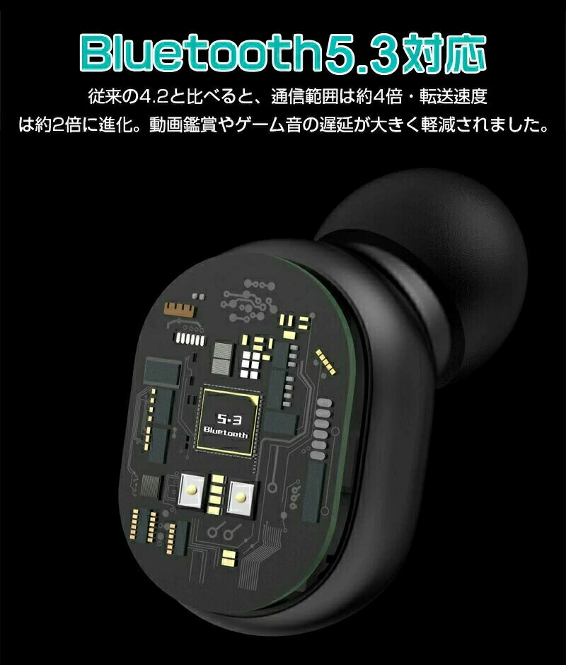 Bluetoothイヤホン ノイズキャンセリング ワイヤレスイヤホン カナル型 ワイヤレスイヤホン ブルートゥース イヤ（2枚目）