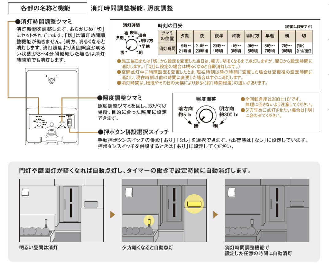 大光電機 屋外用壁付自動点滅器 DP41176...の紹介画像3