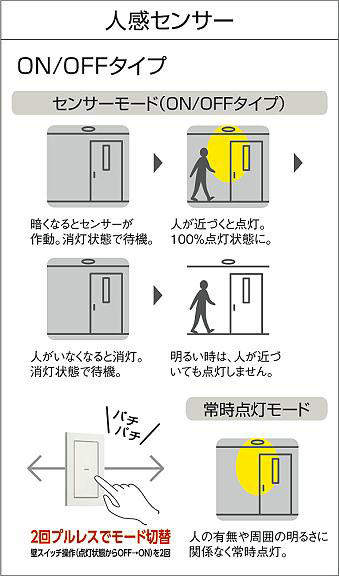 大光電機 人感センサ付ダウンライト 軒下使用可 DDL5394AW 工事必要 3