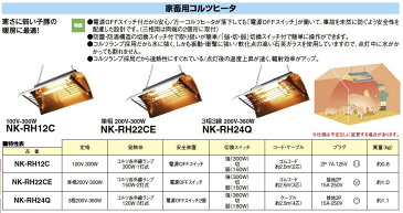 【Panasonic】畜産用換気・送風機器家畜用コルツヒータ(単相100V-300W)NK-RH12C