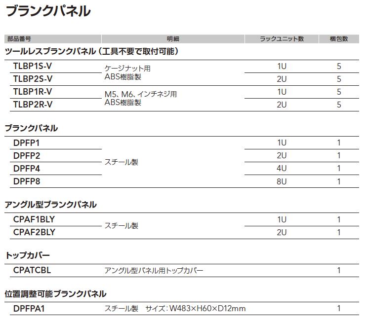 【PANDUIT】アングル型ブランクパネルスチール製ラックユニット数：1UCPAF1BLY