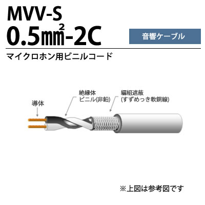 【オーナンバ】マイクロホン用ビニルコードMVV-S 0.5sq-2C切り売り(1m単位)