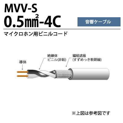 【オーナンバ】マイクロホン用ビニルコードMVV-S 0.5sq-4C切り売り(1m単位)