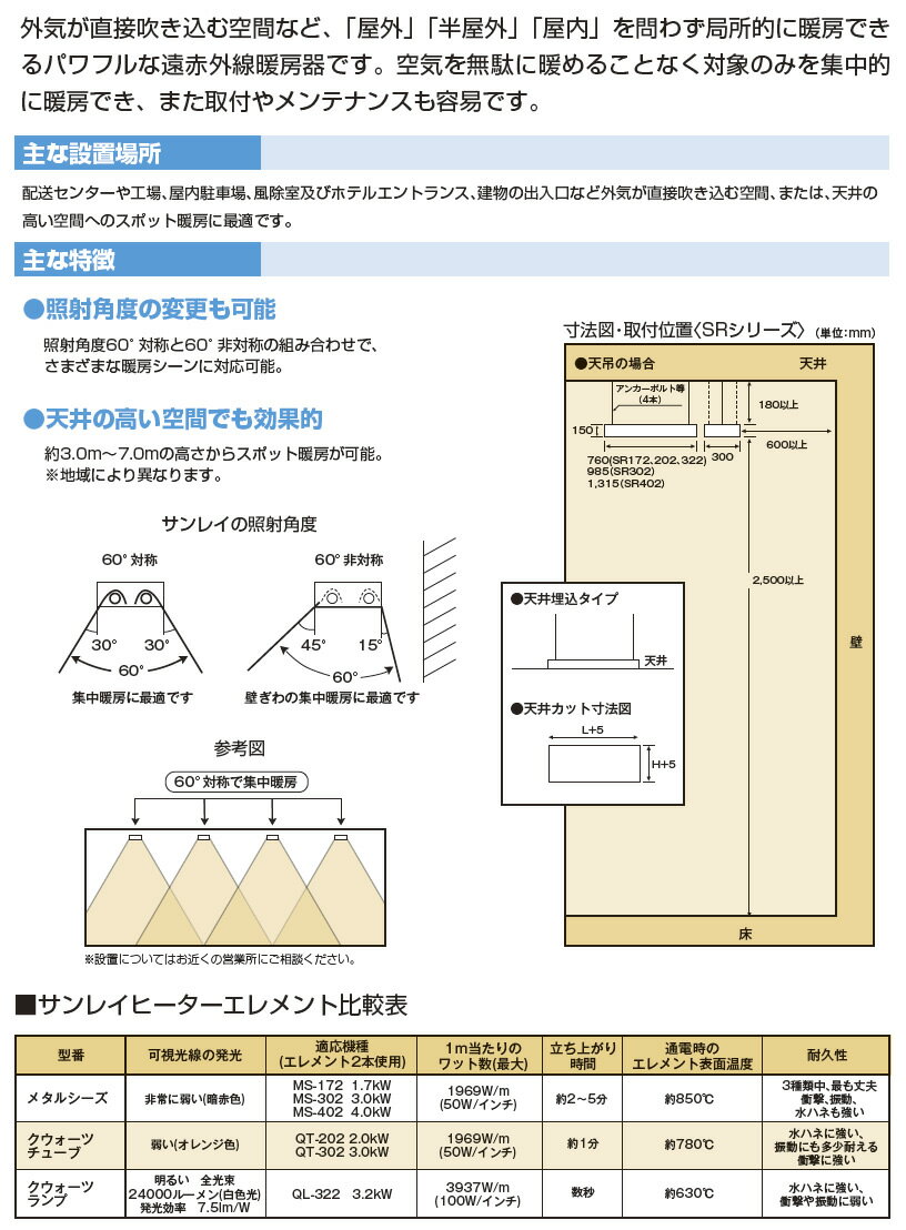 【インターセントラル】サンレイ遠赤外線輻射パワフルヒーターSRシリーズ天井埋込タイプ屋内・半屋内・屋外用クゥオーツチューブ（QT：オレンジ発光）タイプスチール製／粉体塗装仕上サーモスタット別売200V/2.0kwSRM202-QT 2