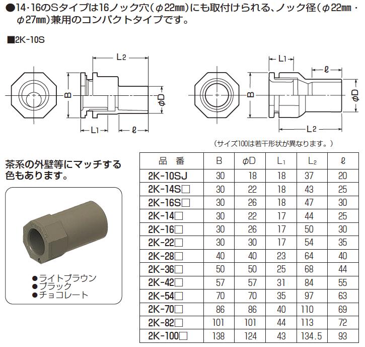【未来工業】ミライ2号コネクタ適合管：VE16適合ノックアウト径：Φ27・22(25)兼用ネジの呼び：G3/4色：ミルキーホワイト2K-16M