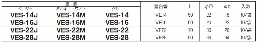 【未来工業】ミライビニル電線管付属品VE管カバーストレート適合管：VE22色：ベージュVES-22J