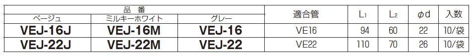 【未来工業】ミライビニル電線管付属品VE管カバーチーズ適合管：VE22色：ミルキーホワイトVEJ-22M
