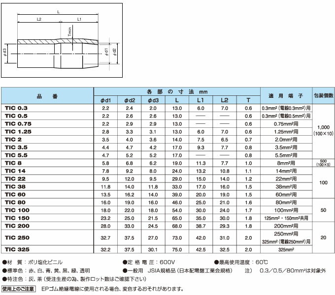 【ニチフ】銅線用裸圧着端子用絶縁キャップ適用端子：5.5&#13215;用(10個入り)材質：ポリ塩化ビニル定格電圧：600V最高使用温度：60℃標準色：赤、白、青、黄、黒、緑、透明TIC 5.5