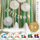 内容 4色のストリーマー2本づつ、計8本セット サイズ 1本25m、幅約4.5cm、一本の重さ約230g カラー 6パターン ・Mermaid マーメイド ・Unicorn ユニコーン ・Fantasy ファンタジー ・Circus サーカス ・Earth アース ・Halloween Party ハロウィンパーティー 注意 ※パソコン画面によって色に若干の差異がある場合がございます。 商標登録 ブランド 【Lumiere】ルミエール 第5853154号 Lumiere Lumiere オリジナルショップ袋にて梱包しております ブランドSHOP Lumiere Wedding☆彡 ルミエール ウェディング たった一度きりの特別な日にふさわしいアイテムを バイヤーがひとつひとつ厳選してお取り寄せしています。 大量仕入れではありませんので、在庫数は豊富でないですが、 その分他のショップにはないオリジナルな商品を 数多く取りそろえております。 また、定期的に新商品も入荷しております。 ■ご購入前にご一読ください ■住所変更につきまして 当店は、自動配送システムを採用しており、注文後すぐに出荷手配されます。 そのため、原則的にご注文後の住所変更は承れません。 ご送付先につきまして重々ご確認の上、お買い求めください。 あす楽配送には対象地域がございます。 地域外は対象外となります。 交通・倉庫状況によって指定日時が承れない場合もございます。 ▼新商品ラインナップ ▼飾り付けに使えます！ ▼こんな時に大活躍！ ▼おすすめ雰囲気など クレープ紙 クレープペーパー バックドロップ backdrop ガーランド タッセル お誕生日 誕生日 誕生日飾り 飾り付け 誕生日飾り付け パーティ パーティー party パーティーグッズ イベント 女子会 撮影会 パーティ飾り パーティー飾り 結婚式 ウエディング ハッピーウェディング wedding 飾り付け 装飾 飾り デコレーション デコ happy birthday 誕生日会 フォトブース フォトスポット 撮影小物 雑貨 インテリア 小物 誕生日 誕生 日 誕生会 ハッピーバースデー バースデー バースディ 記念撮影 撮影 新歓 歓迎 送迎 退職 新年会 忘年会 サプライズ アニバーサリー 記念 記念日 プレゼント ホームパーティー お祝い 入学祝い 卒業祝い 室内装飾 お店 店舗 店内 ディスプレイ 結婚 結婚式前撮り フォトウェディング 二次会 ブライダル ウェディング フォトウェディング 受付 小物 席札 前撮りアイテム ベビーシャワー ベビー シャワー セット ハーフバースデー 100日祝い お食い初め おしゃれ オシャレ 大人 かわいい 大人かわいい 可愛い 北欧 シンプル ナチュラル 紙 インスタ映え インスタ 映え SNS映え グッズ アイテム ギフト 初めての方にも 簡単 綺麗 キレイ DIY ウェディンググッズ ウェルカムスペース ウェルカム グッズ 手作り オリジナル おめでとう 子供 子供部屋 部屋装飾 キッズ kids 赤ちゃん baby 1/2 Birthday Happy 100 Days HAIF ハーフ 親子 おうちスタジオ即日発送！ 結婚式 パーティ 前撮り 写真撮影 飾りつけ Crepe Streamers クレープストリーマー おうちの壁が大変身！クレープストリーマー☆ 【クレープストリーマー】 お家での撮影や各種イベント、パーティーなどの装飾で大活躍！ 壁に順番にクレープ紙を並べて貼っていくと簡単に、 とても華やかなデコレーション背景が完成します。 【背景にピッタリ】 おうちスタジオなどでの撮影ではバックグラウンドとしてお使い頂くと スタジオで撮ったような仕上がりに！ ガーランドやバルーンとはまた違った雰囲気が パーティームードを更に盛り上げてくれる事間違いなし！ 【フォトブース】 既にカラーコーディネートされた8本のストリーマーを使うと 写真映えする空間があっという間に完成します。 1本25mありますので切ってお使い頂くと広範囲の背景も作れ、様々なシーンでご活用いただけます。 【25m8本セット】 4色のストリーマーが2本づつ、計8本のボリューミーなセットです。 ご自宅での誕生日の飾り付けだけでなく、結婚式でのウェルカムスペースや学校行事、 イベントや催し物の装飾にも是非ご活用ください。 内容 4色のストリーマー2本づつ、計8本セット サイズ 1本25m、幅約4.5cm、一本の重さ約230g カラー 6パターン ・Mermaid マーメイド ・Unicorn ユニコーン ・Fantasy ファンタジー ・Circus サーカス ・Earth アース ・Halloween Party ハロウィンパーティー ご注意 ※パソコン画面によって色に若干の差異がある場合がございます。 予め、ご了承くださいませ。 商標登録・ブランド 【Lumiere】ルミエール 第6067877号 Lumiere Lumiere オリジナルショップ袋にて梱包しております