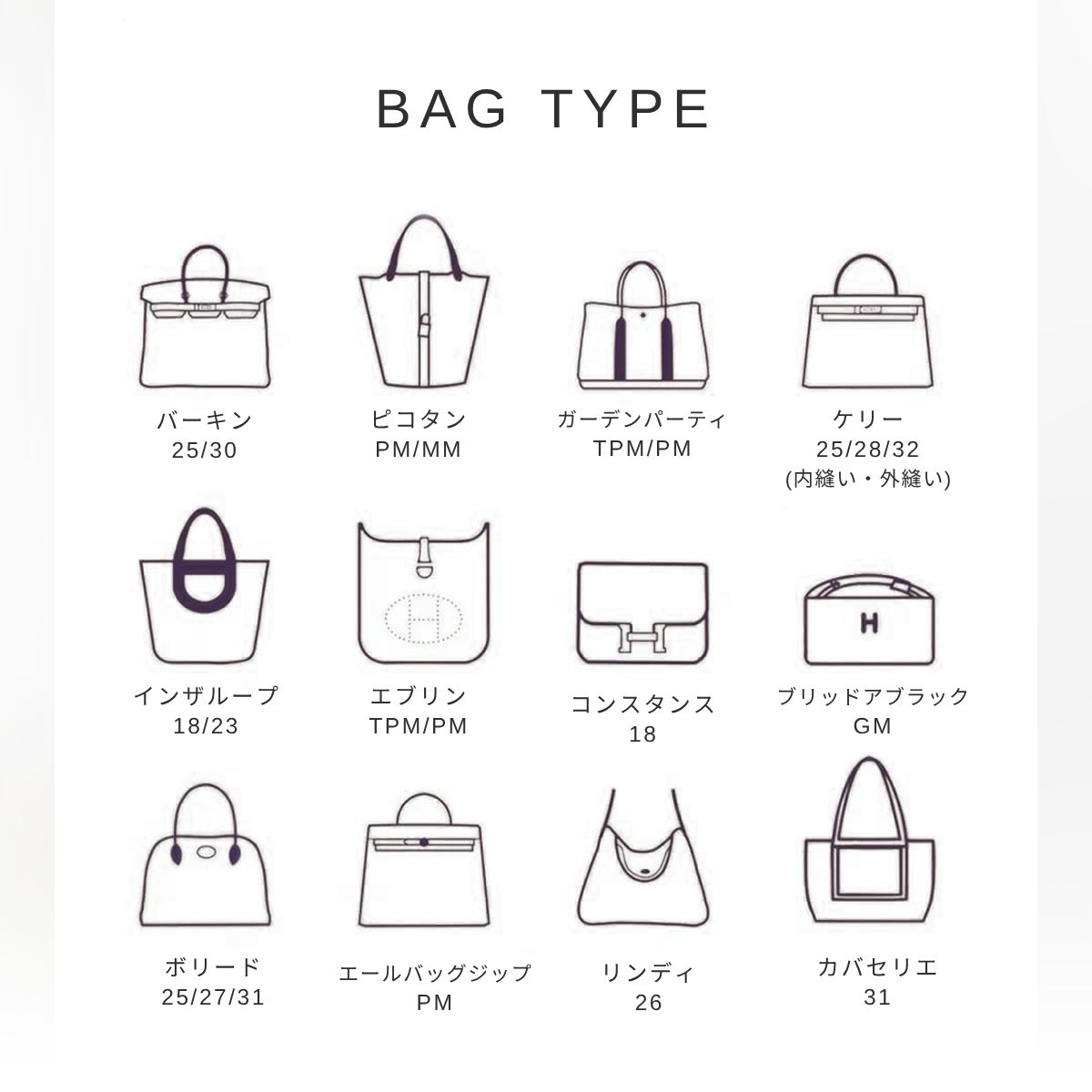 複数買い最大15％OFF 20:00～16日23:59迄 【 エルメス 30タイプ バッグインバッグ 】 複数買いもお得 インナーバッグ ピコタンpm mm 22 バーキン25 バーキン30 ガーデンパーティーtpm ケリー25 28 インザループ18 コンスタンス ボリード 31 25 ミニ エヴリン tpm pm リンディ 3