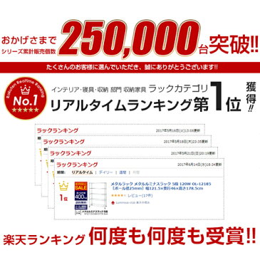 【品質で選ぶなら ルミナス公式通販】スチールラック メタルルミナスラック キャスター付 5段 120W NE25-12185［ポール径25mm］幅121.5×奥行46×高さ178.5cm メタル製ラック ルミナスラック メタルシェルフ 幅120 奥行45