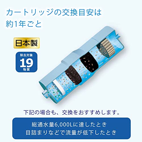 パナソニック 整水器カートリッジ アルカリイオン整水器用 1個 TK-AS30C1 3