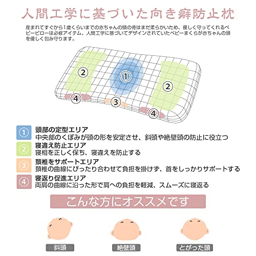 Adokoo ベビーまくら 向き癖防止枕 絶壁頭 斜頭 変形 猫背 寝姿を矯 正 頭の形が良くなる 男女兼用 汗とり 快眠 低反発ピロー 綿10