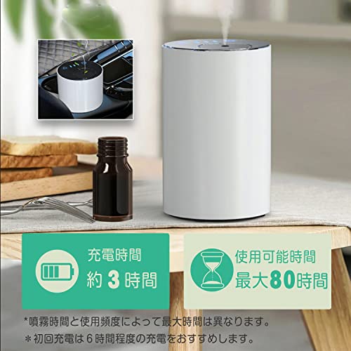 �����ޥǥ��ե������� �֥ͥ饤������ ��ʤ� ���륨�󥹥����� �����ɥ쥹���ѥǥ��ե塼���� ������˧��� ʮ̸��Ĵ�� USB���ż� �Ų� ����