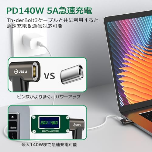 【中古】 新スーパーロボット大戦 PlayStation the Best