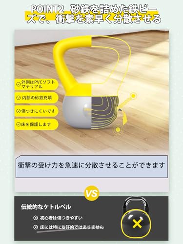 PROIRON ケトルベル ソフト 10kg kettlebell 鉄ビーズ砂鉄 充填