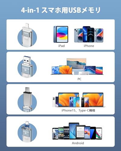 2025ǯ�о� ���ѥ��ץ�����4in1 iPhone USB���� 256GB ��® �Хå����å� iPad�б� usb���꡼ ������­���