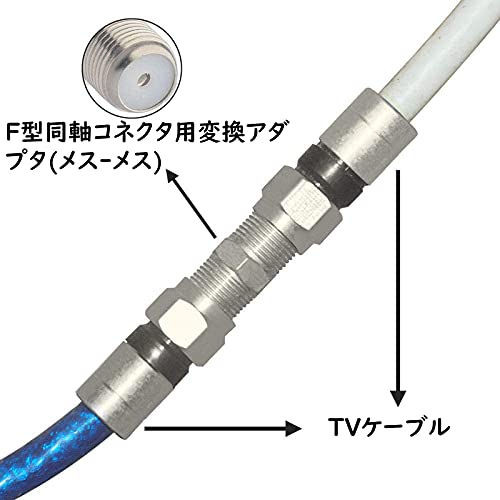 F型プラグ 中継接栓 延長用10 個セットSLEIJAOOEテレビTVアンテナケーブル/地デジ/...