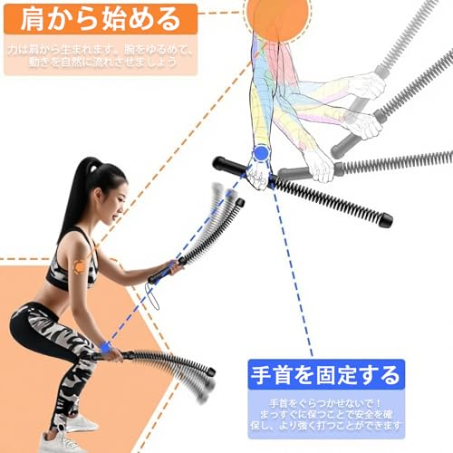 ������˺�Ŭ���Хȥ������ �����ץ쥹�Хȥ������ ������ �Хȥ������ �����ɥ쥹 ���ӷ� �ȥ졼�˥󥰥����� �ڥȥ쥰�å� ���� ���Ψ ��