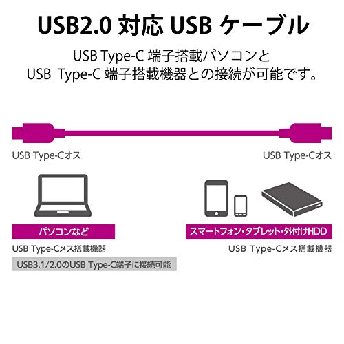 ルミナスエイト 楽天市場店のエレコム USBケーブル Type C (USB C to USB C) 0.5m USB2.0認証品 5A出力 最大480Mbps ブラック｜アングル2