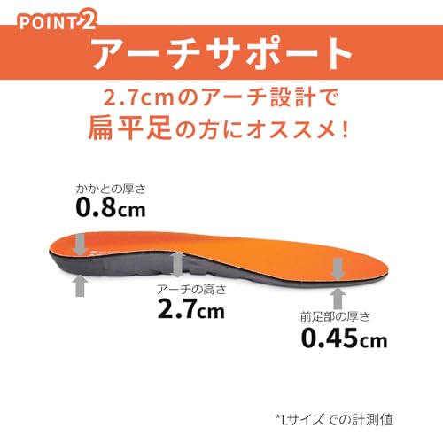 Sof Sole ソフソール(SOFSOLE) インソール アスリート 男女兼用 取替タイプ Sサイズ(23.0-24.5cm) 226400