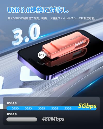 USB���꡼ 128GB ���ѥ��ץ�����4in1 Phone��USB���� phone �̿��ǡ�����¸ ��® USB 3.0 ���ޥ�usb���