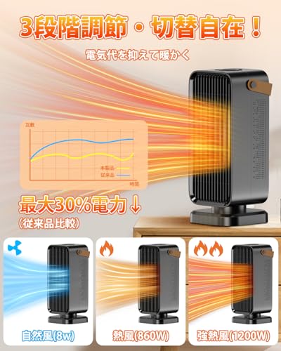Yokepro ����ߥå��ҡ�����2025�߿��о� ���� ®�� �ŵ��ե���ҡ����� �ʥ������� PSEǧ�ں� 3�ʳ�����Ĵ�� ������ ����ñ