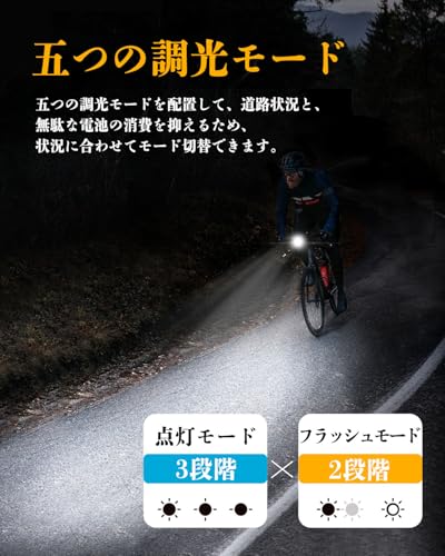ルミナスエイト 楽天市場店のTOWILD CL1600 自転車 ライト 1600ルーメン 大容量5000mAh 充電式USB-C ロードバイクライト 高輝度 LED自転車ヘ｜アングル3