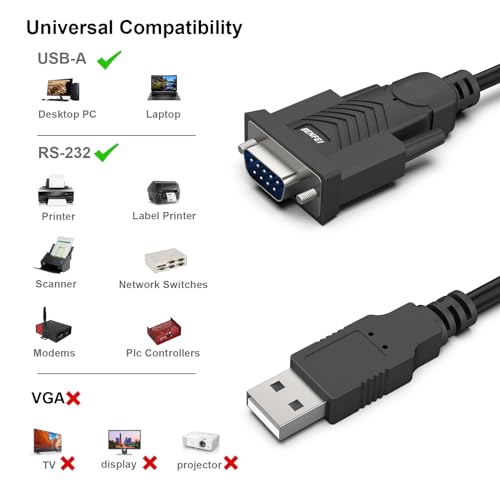 BENFEI USB - ���ꥢ�� �����ץ�����rs232c�� USB - RS-232 ���� (9 �ԥ�) DB9 ���ꥢ�� �����֥� 1.8