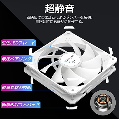 Novonest PCケースファン 120mm 高性能 静音 ファン LEDファン 虹色 3PINコネクタ 冷却ファン 自動変換レインボーLED 3