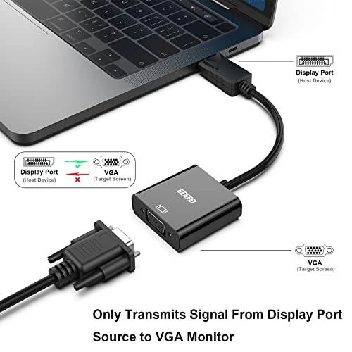 BENFEI 2個 DisplayPort→VGA変換アダプタ(DP - VGA)ディスプレイポートVGA変換アダプタ 2