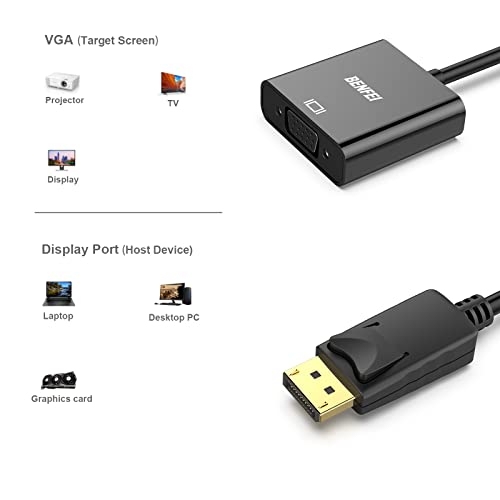 BENFEI 2個 DisplayPort→VGA変換アダプタ(DP - VGA)ディスプレイポートVGA変換アダプタ 3