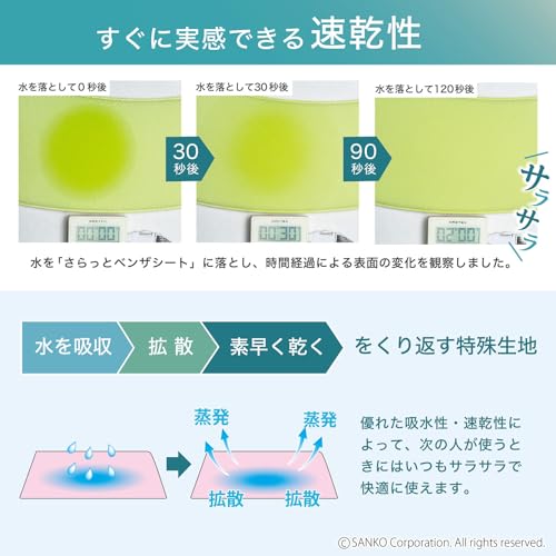 ルミナスエイト 楽天市場店の日本製 消臭 洗えるサンコー ずれない さらっとタイプ トイレ 便座カバー 便座シート 6mm ソフトピンク おくだけ吸着 KN-56｜アングル3