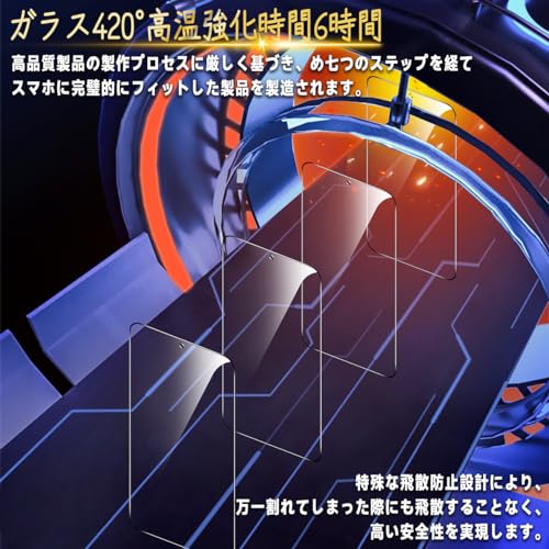 対応 Samsung Galaxy S23 5G フィルムSeninhi 2+2枚セット: 2* GalaxyS23 5G 強化...