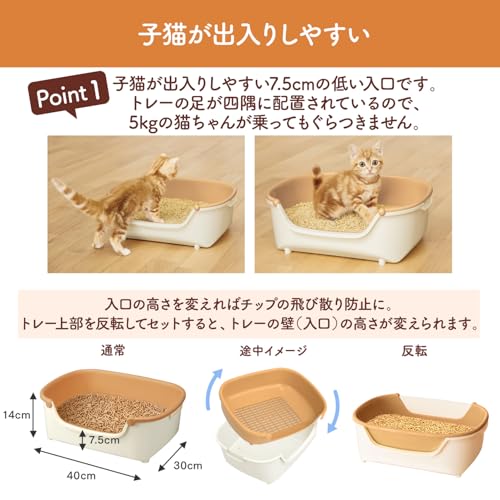 ニャンとも清潔トイレ 猫 トイレ 本体セット [約1か月分 猫砂・シート付] [子猫用 ...