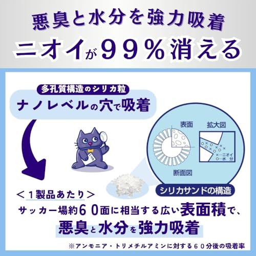 ルミナスエイト 楽天市場店のJOYPET(ジョイペット) 猫砂 JOYPET シリカサンドクラッシュ 4.6L｜アングル3