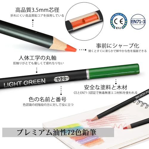 Roleness 色鉛筆 72色 油性 子供と大人 塗り絵 色鉛筆セット 発色の良い 柔らかい芯 初心者とプロ仕様 プレゼント 画材セット luminous81023-10151174 ルミナスエイト 楽天市場店 サンプル画像2