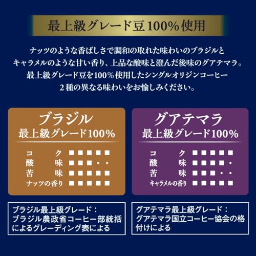 AGF ちょっと贅沢な珈琲店 スティックブラック プレミアム産地アソート 18本×3箱 スティックコーヒー インスタントコーヒー luminous81023-10151202 ルミナスエイト 楽天市場店 サンプル画像3