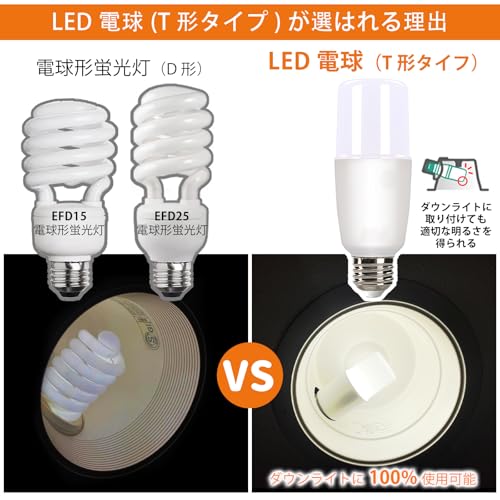 WEAOSJZ LED電球 T形タイプ e26口金 100w形相当 電球色 8.3W 1080ルーメン 一般電...