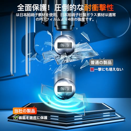 wnunbg 2+2枚セット 対応 Galaxy Z Flip7 ガラスフィルム 2枚 + レンズフィルム 2枚 日本旭硝子素材採用 硬度9H 3