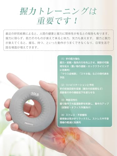PROIRON ハンドグリップ グリップ力グリップ 握力 トレーニング グリッパー グリッ...
