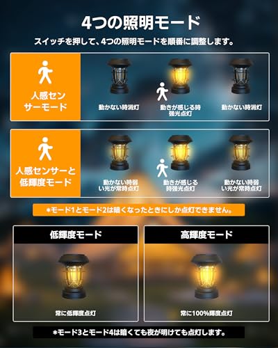 サンプル画像3