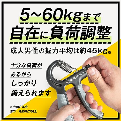 ボディテック 握力グリッパー 握力グリップ トレーニング 筋トレ ハンドグリップ ...