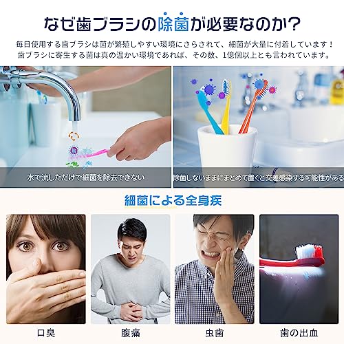 ルミナスエイト 楽天市場店のIseebiz UV-C歯ブラシ除菌キャップ 除菌ケース壁掛け可 UV-C紫外線5分間簡単除菌 歯ブラシ収納 清潔 衛生 自動電源オフ機能 US｜アングル2