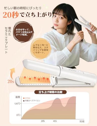 2026新登場ATTKAI コードレスヘアアイロン 2WAY Type-C 充電式 5000mAh大容量 ヘア...
