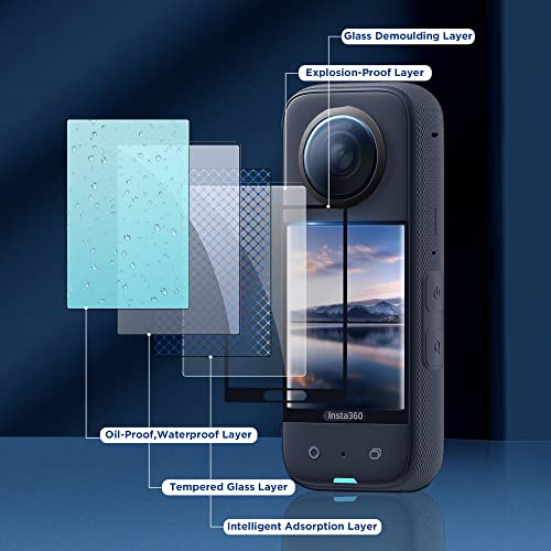 CYNOVA X3 �ݸ�ե���� for Insta360 X3 ��� �ݸ�ե���।�󥹥�360 x3 ���� �ݸ�ե���� �������饹 �վ�