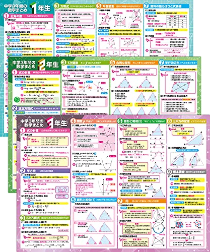 楽天ルミナスエイト　楽天市場店お風呂の学校 中学3年間の数学まとめ お風呂ポスター 3枚セット 日本製 高校受験 B3サイズ（横51.5cm×縦36.4cm）学習 防水