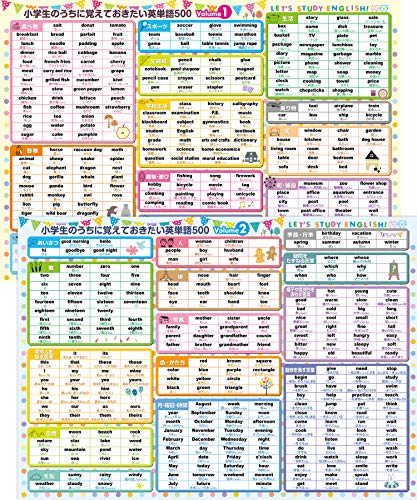 お風呂の学校 小学生向け英単語500選 お風呂ポスター 2枚セット 日本製 北欧パステルカラー B3サイズ 英語 学習 知育 子供 防水